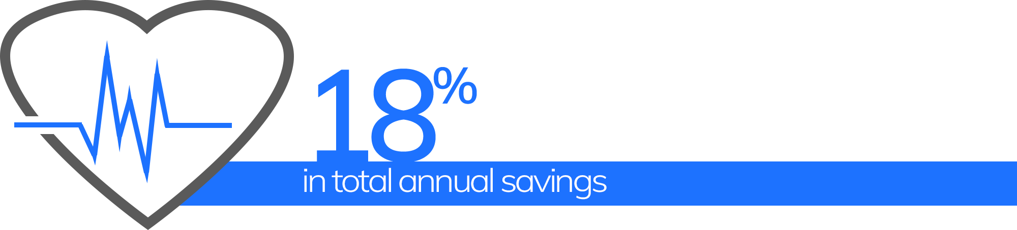 Healthcare Savings 18 Healthcare Savings 18